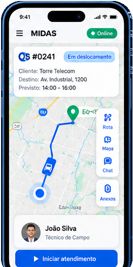 MIDAS Mobile para equipes em campo